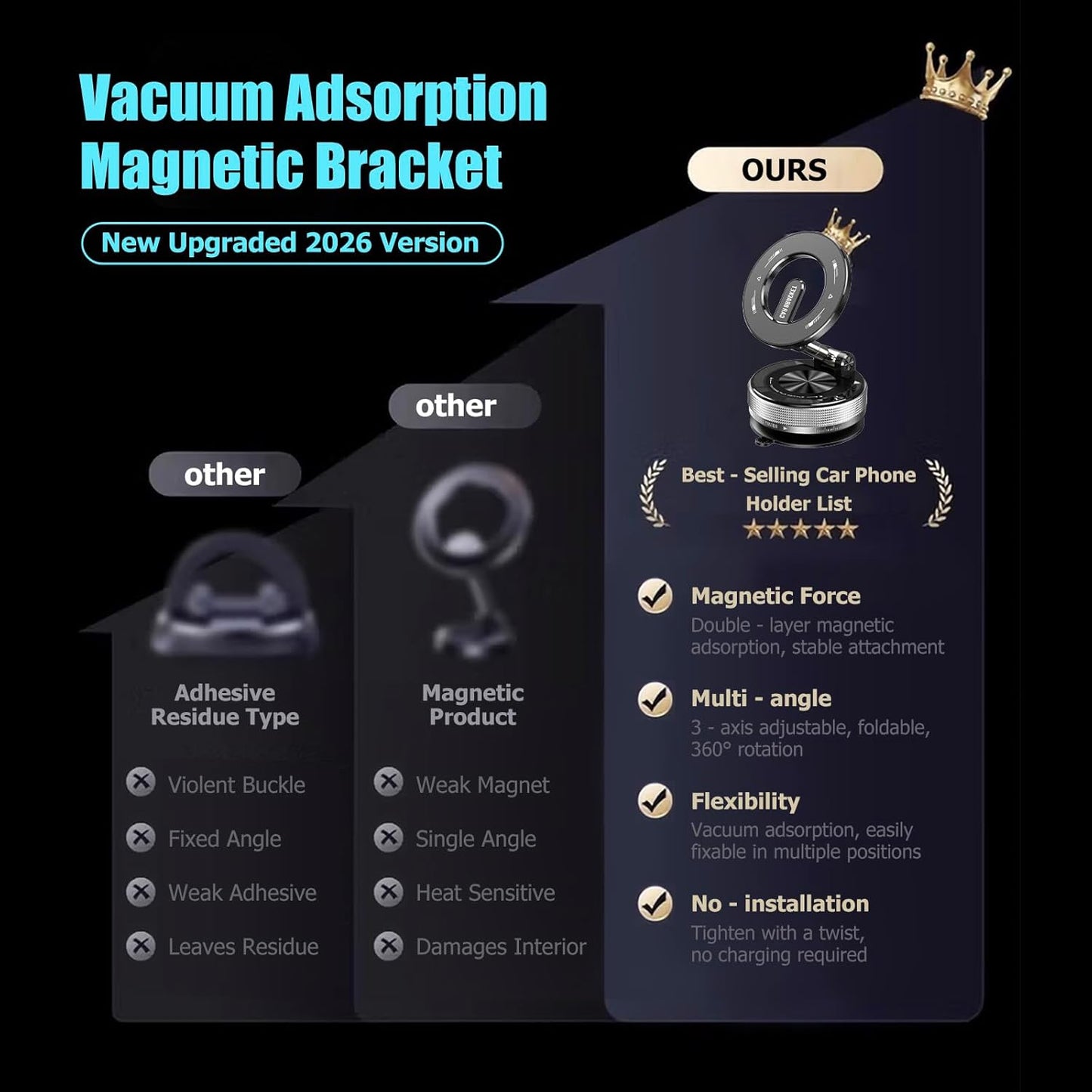 Car Phone Holder With Vacuum Magnetic