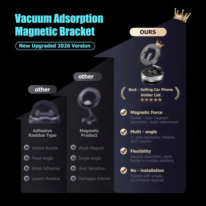 Car Phone Holder With Vacuum Magnetic