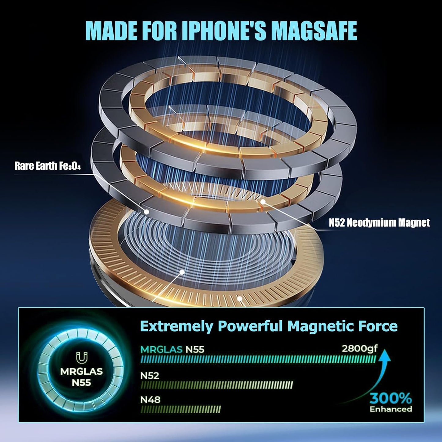 Car Phone Holder With Vacuum Magnetic
